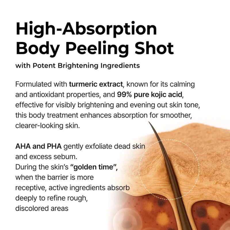Dr. Melaxin – Body Peeling Spray | Smoother Skin