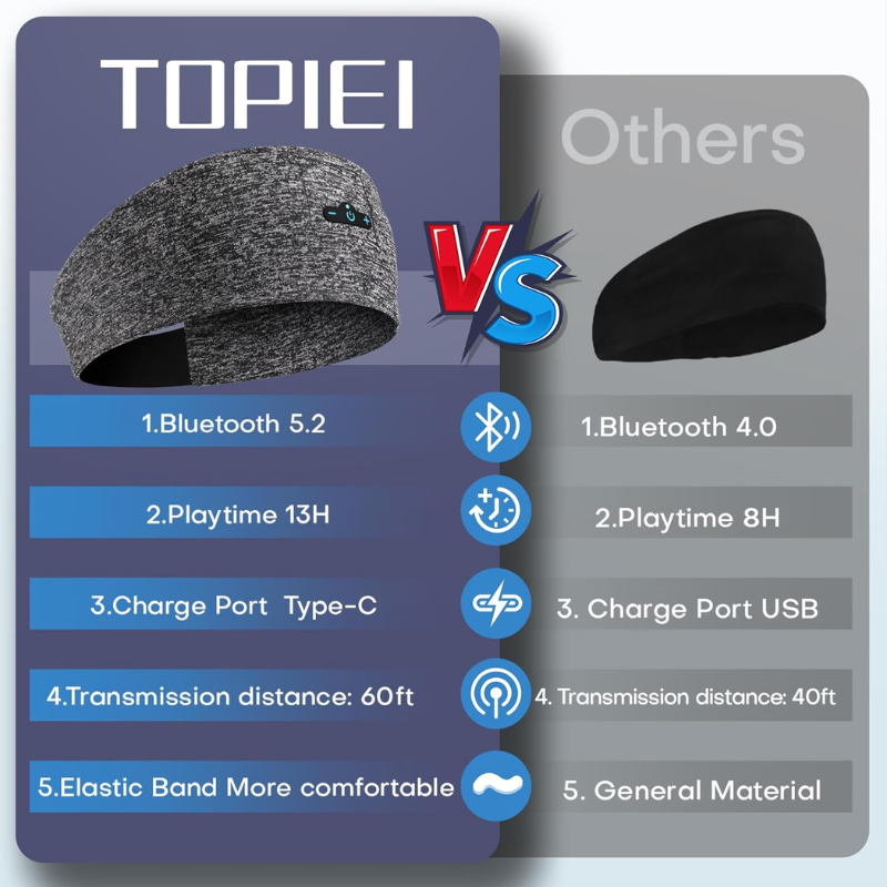 Bluetooth Sports Headband | Hands-Free Audio Comfort