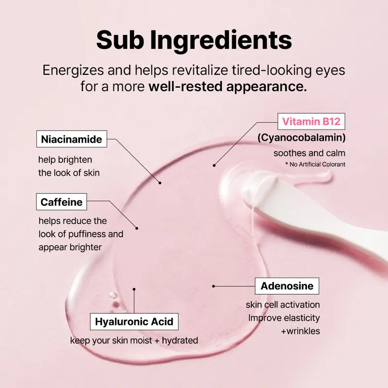 COSRX – Peptide Collagen Eye Patches | Depuff & Hydrate Under Eyes