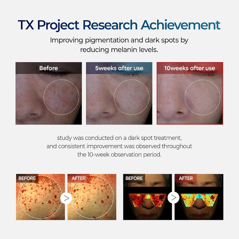Dr. Melaxin – Pigment Correcting Cream | Dark Spot Reduction