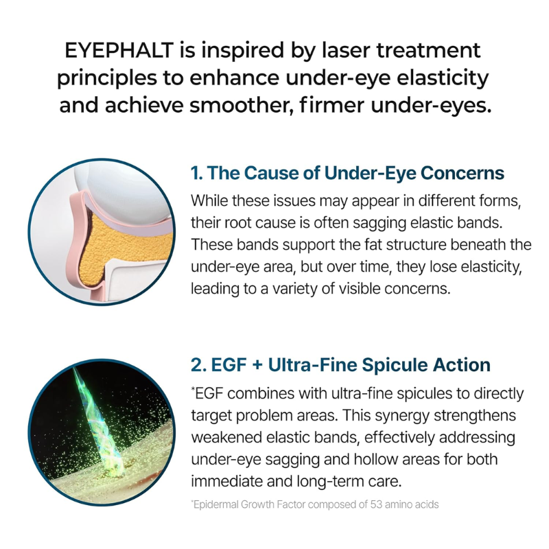 Dr. Melaxin – Eye Lift Cream | Puffiness Reduction