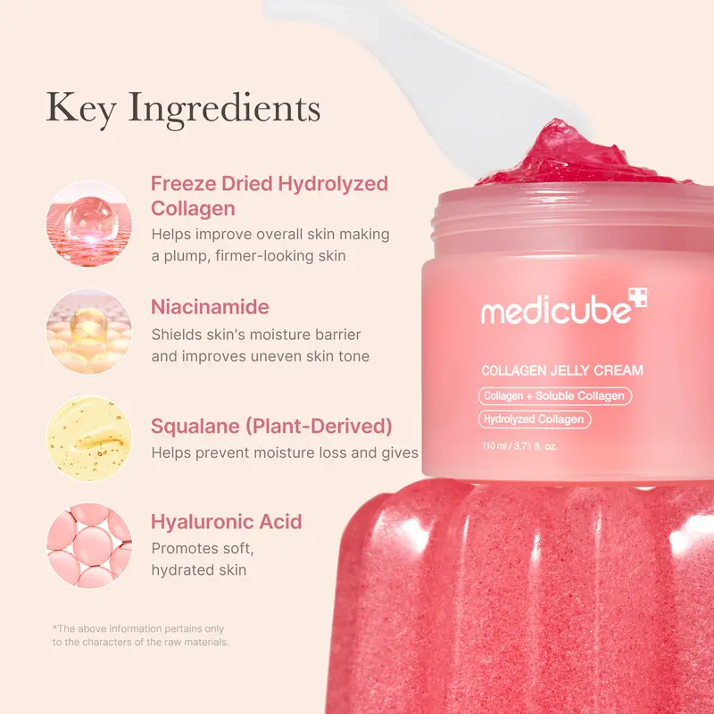 Medicube – Collagen Gel Cream | Glow & Firmness