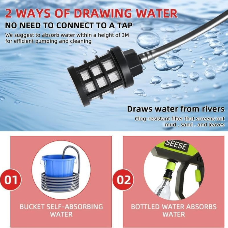 Portable Cordless Pressure Washer Gun | 1000 PSI High-Power Car & Outdoor Cleaner