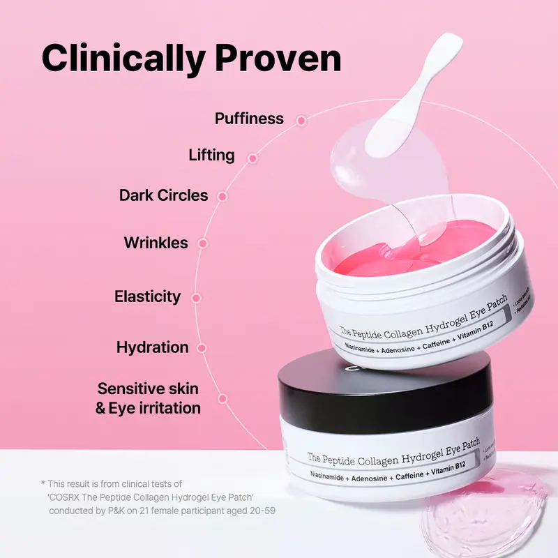 COSRX – Peptide Collagen Eye Patches | Depuff & Hydrate Under Eyes